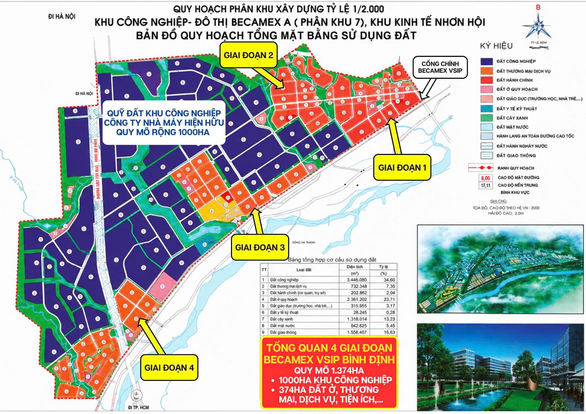 Mặt Bằng Khu Công Nghiệp